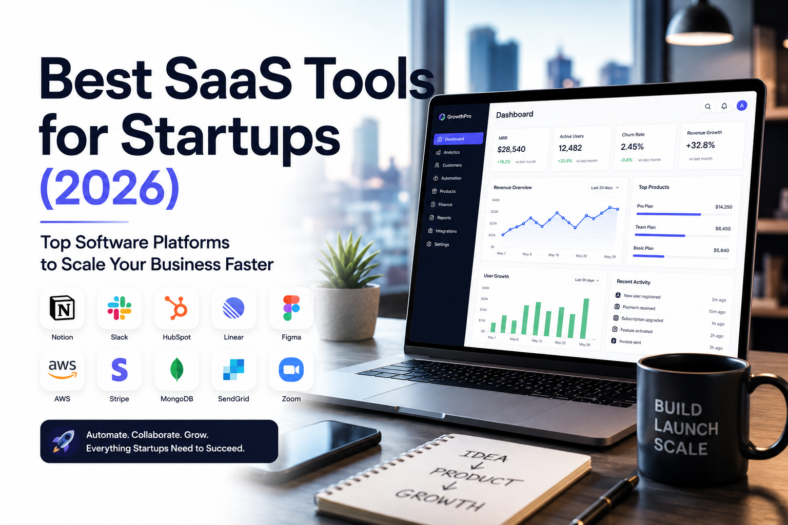 best saas tools