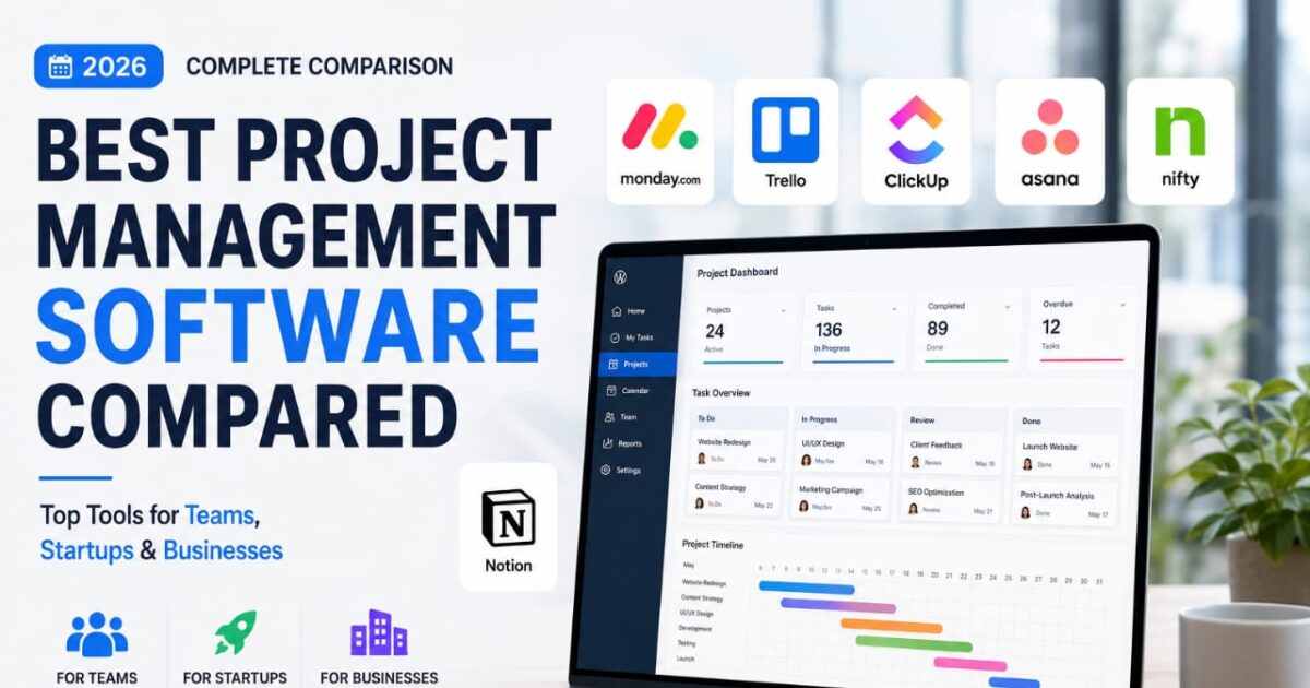 best project management software